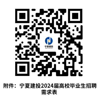 附件：寧夏建投2024屆高校畢業(yè)生招聘需求表.png